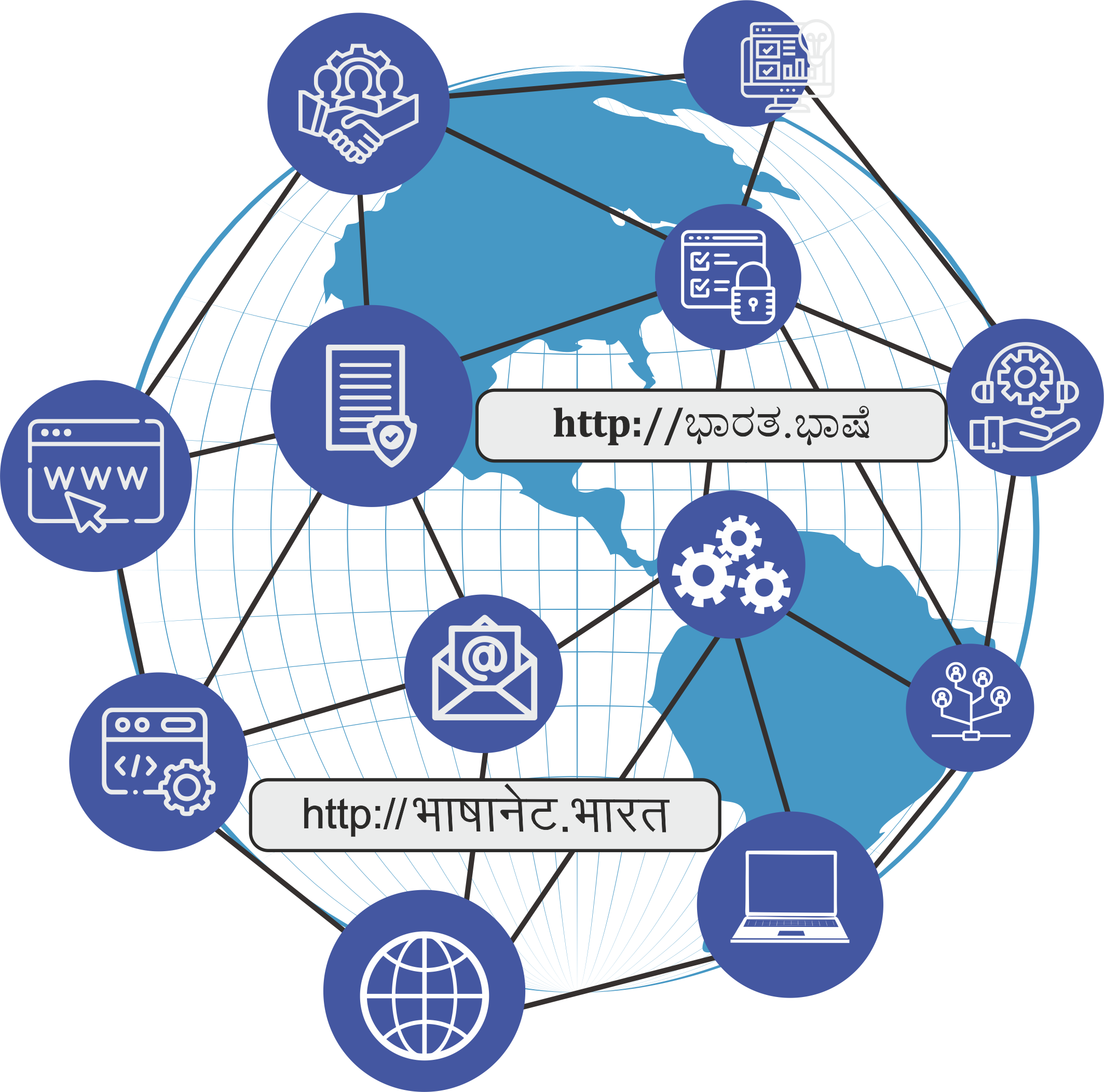 Infographics of مشن